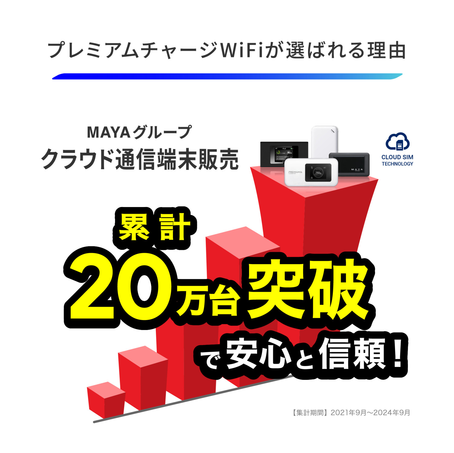 買い切り型チャージWi-Fi 月額契約不要 国内メーカー ポケットWiFi MR1