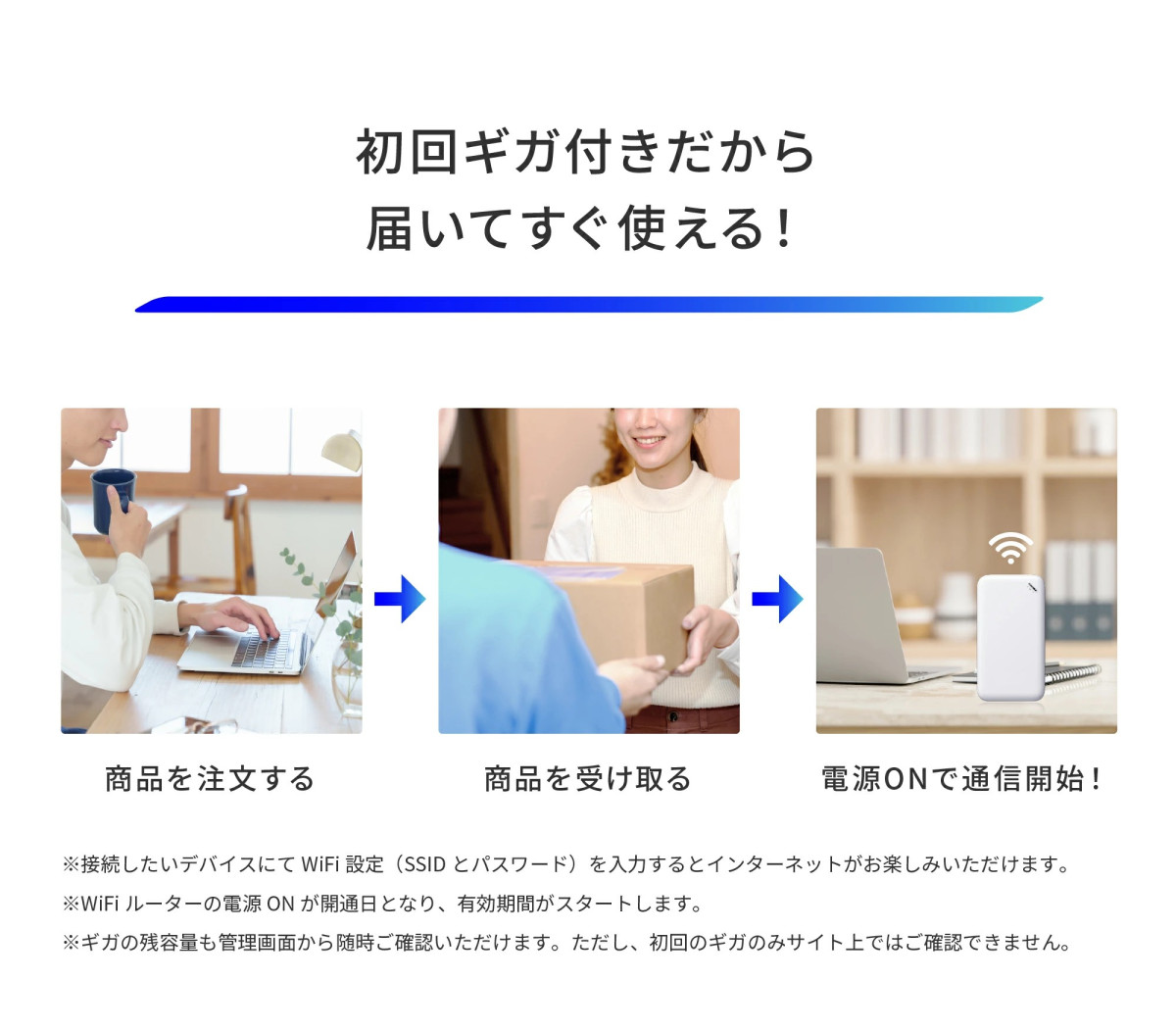 プレミアムチャージWIFI（PREMIUM CHARGE WIFI） 【今だけ41%OFF