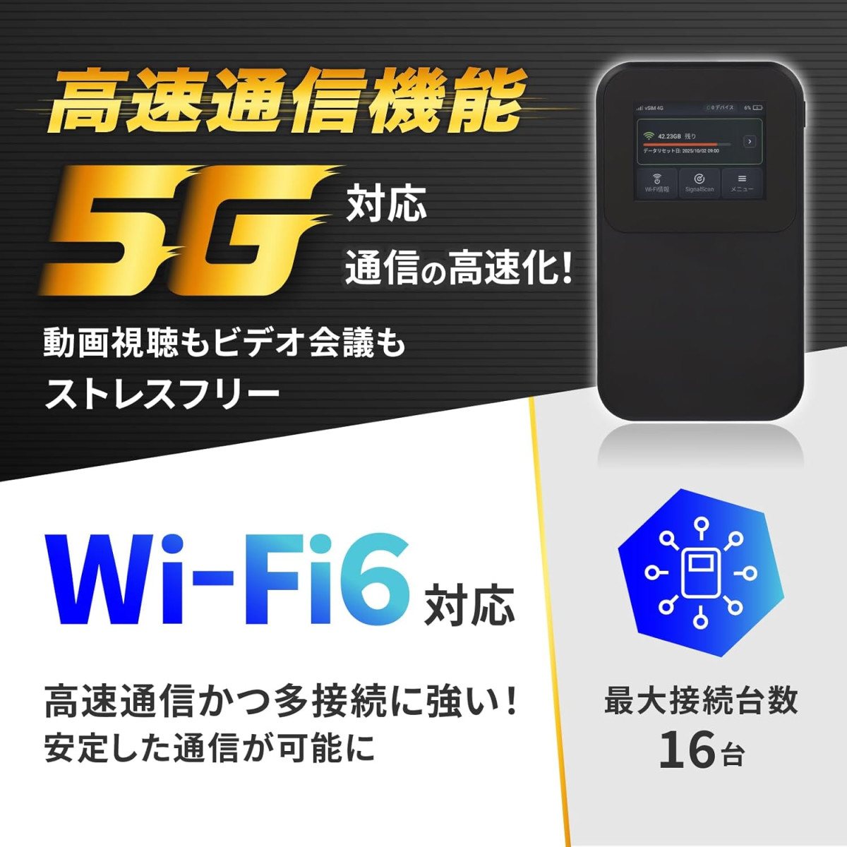 プレミアムチャージWIFI（PREMIUM CHARGE WIFI） 【今だけ36%OFF