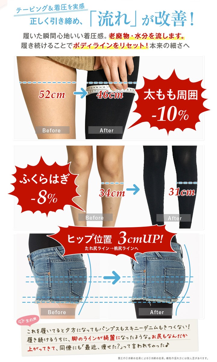 4サイズ展開 L 3l スタイルに自信がない 時間がない 全然大丈夫です 美尻 美脚はラクして創る時代です 1809pn ココきゅっと ココきゅっと ダイエット 健康 Ll 2枚セット 着圧レギンス レギンス S M