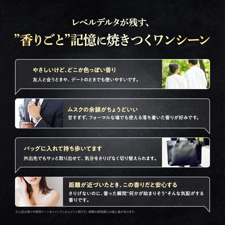 レベルデルタ(LvDelta) メンズ香水 ムスク ベルガモット オード