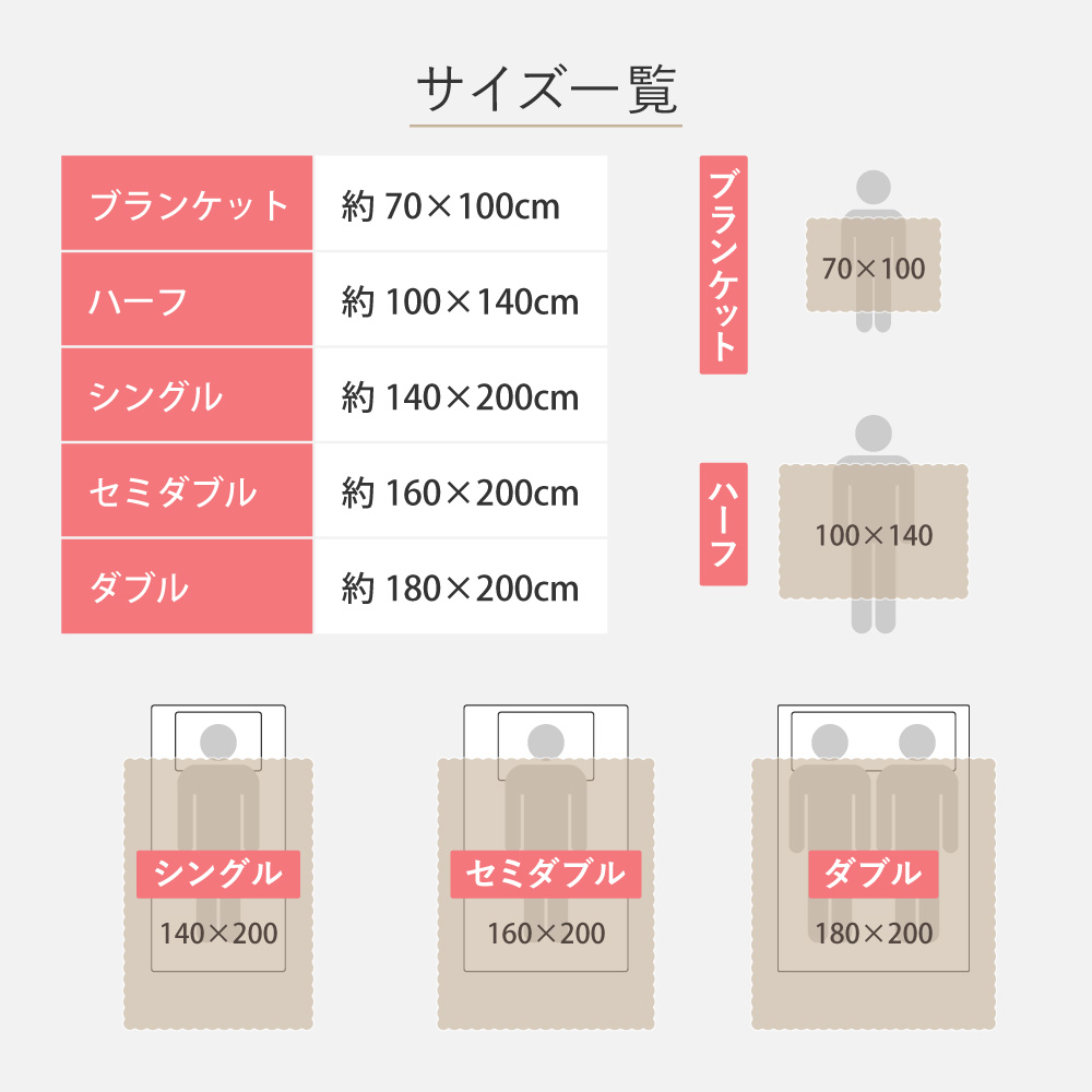 ポコポコ毛布 ルナ シングル 約140×200cm ぽこぽこふわふわ ラビットファー調 かわいい おしゃれ ロングパイル 洗える フランネル 単品 270620002x | HAGiHARA | 18