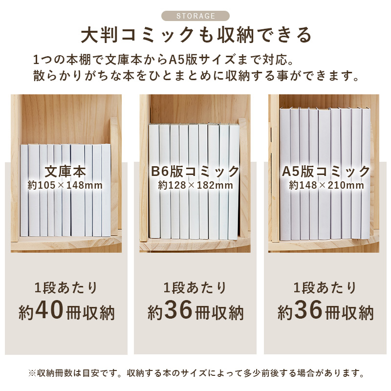 本棚 360度回転 丸型4段 丸回転ラック 幅39cm 大容量 天然木 無塗装 パイン材 コミック 文庫本 省スペース 収納 MUD-6428 | HAGiHARA | 07