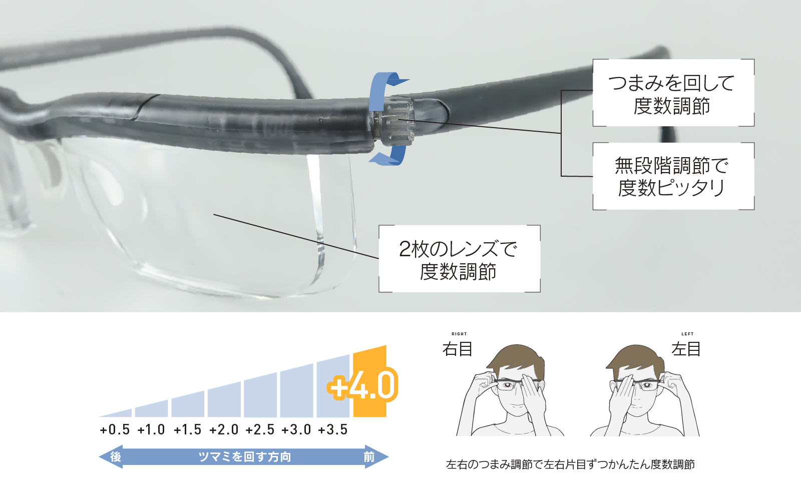 98％以上節約 くもり止めメガネ拭き付 バイオレット プレスビー 老眼鏡 じゅん散歩 朝日新聞 アドレンズ 度数調整 ドゥーアクティブ 拡大鏡  ブルーライト 度数調節 老眼鏡、シニアグラス