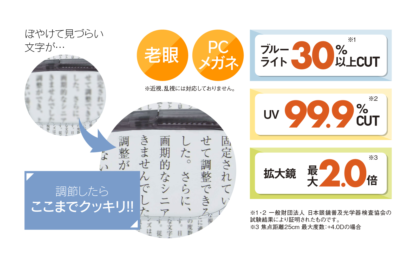 おまけ付】 くもり止めメガネ拭き付 バイオレット プレスビー 老眼鏡 じゅん散歩 朝日新聞 アドレンズ 度数調整 ドゥーアクティブ 拡大鏡  ブルーライト 度数調節 老眼鏡、シニアグラス