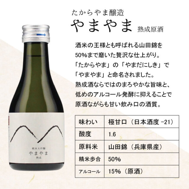 日本酒 新潟の純米大吟醸 5蔵飲み比べ 【利き酒セット】180ml×5本