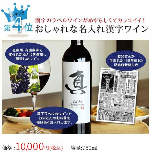 新潟地酒専門店 幻の酒 お父さんへ贈る 贈る人で選ぶ Yahoo ショッピング
