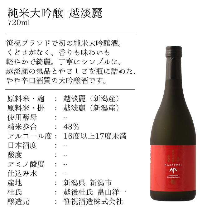 お年賀 日本酒 飲み比べ <酒は百薬の長 梅>純米大吟醸 明和義人、純米大吟醸 笹祝 越淡麗仕込、純米吟醸 越乃幻の酒 720ml×3本 | 今代司 | 05