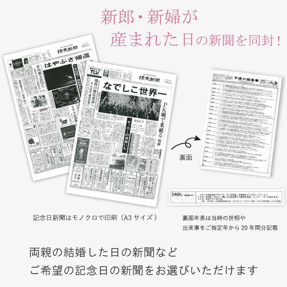 記念日新聞付き名入れ酒03