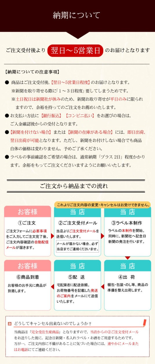 納期は2〜5日 納期流れについて