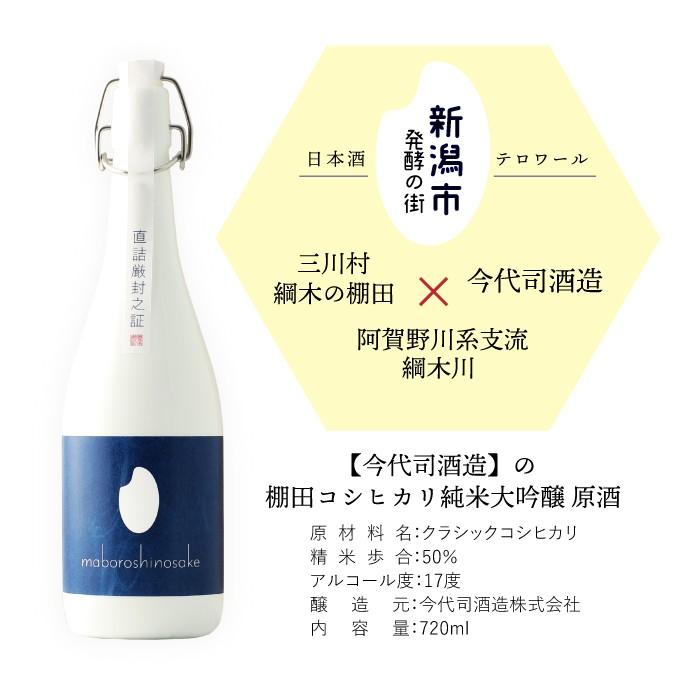 今代司 母の日 父の日 日本酒 飲み比べ ギフト プレゼント 退職祝い 