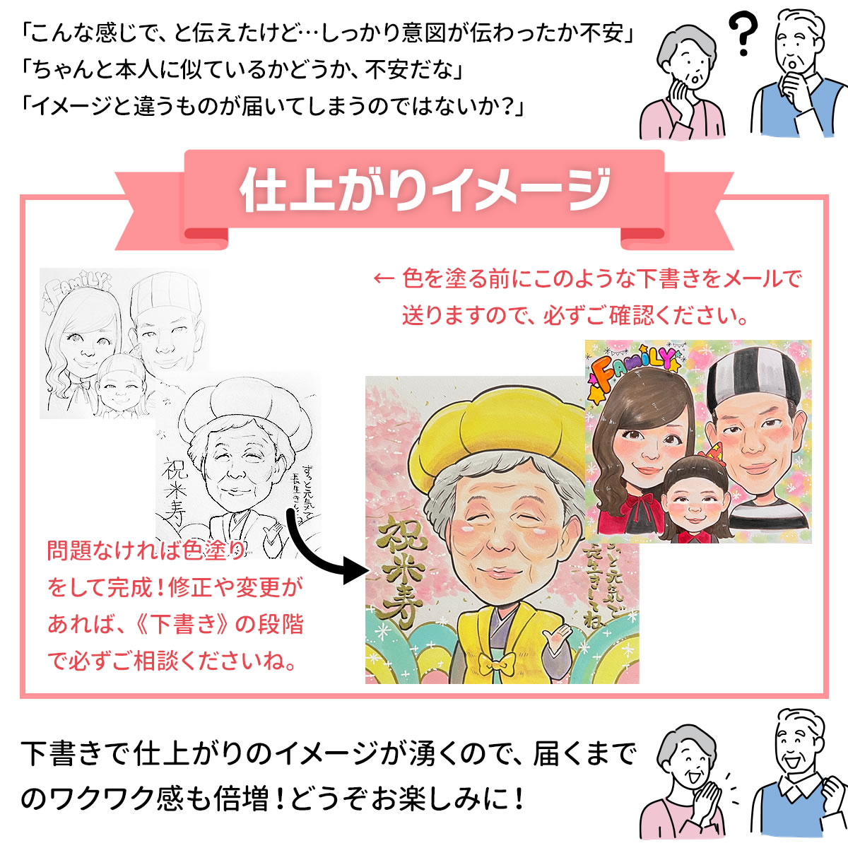 金婚式 プレゼント お祝い 贈り物 両親 銀婚式 妻 結婚記念日 父 母 祖父 祖母 家族 ペア 40 50 周年 似顔絵 イラスト 安い おしゃれ 感動「スウィートポップ」 関連画像4