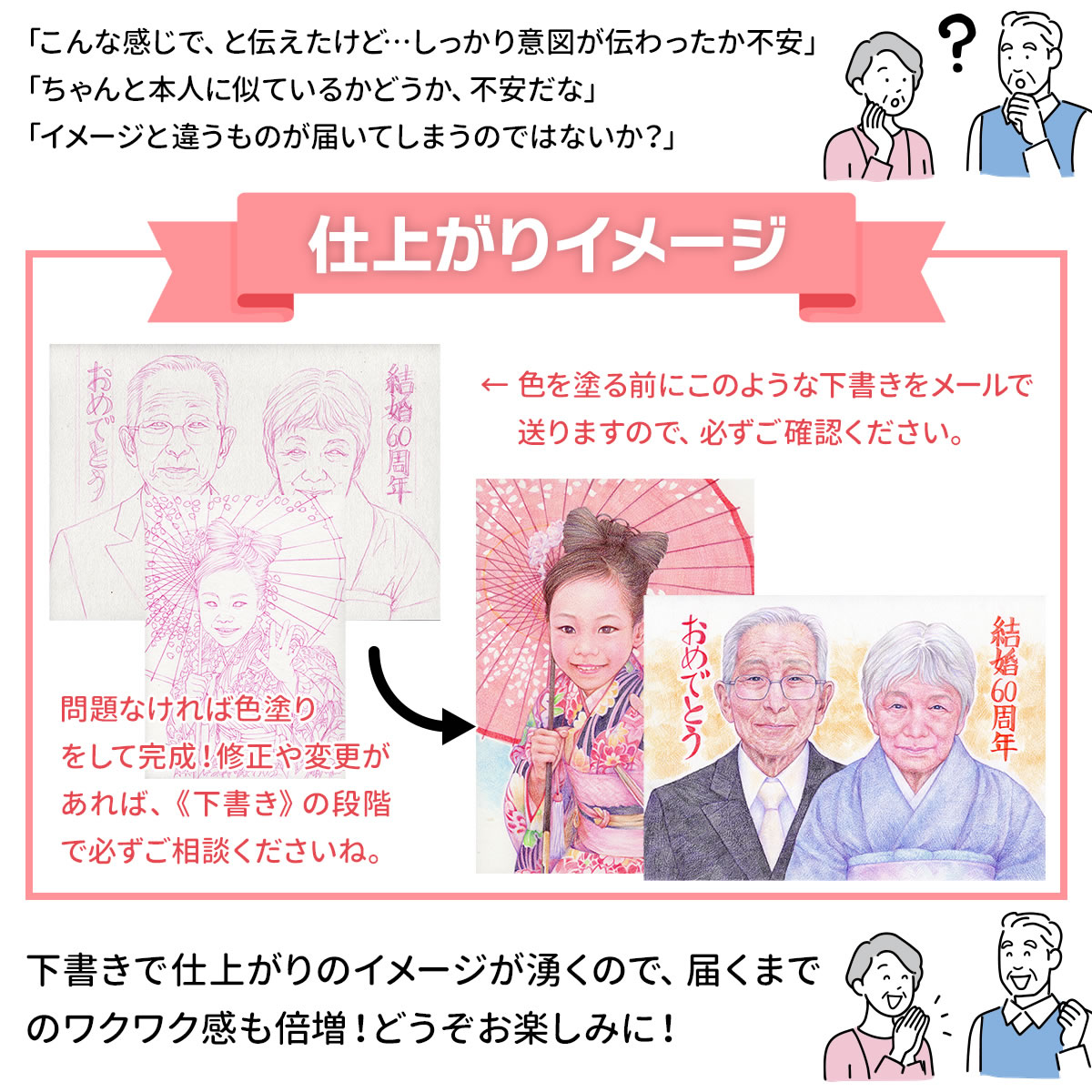 下書きからの仕上がりイメージ