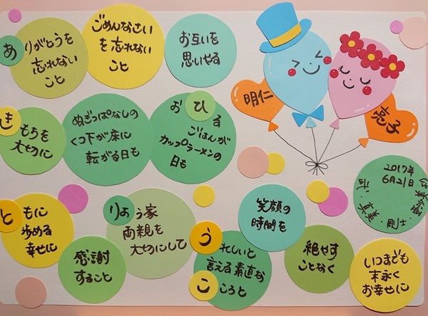 名前詩 誕生日プレゼント 記念日用 出産祝い 両親 還暦祝い 贈答品 ネームイン 結婚記念日 送別会 お名前ポエム 米寿祝い 新築祝い にっこり工作 無料