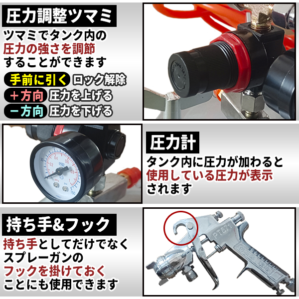 エアースプレーガン 汎用 2.0mm 加圧式 塗装 セット 工具 10L