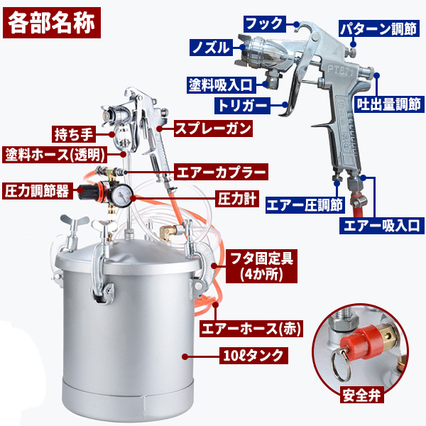 エアースプレーガン 汎用 2.0mm 加圧式 塗装 セット 工具 10L