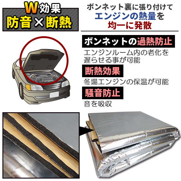 断熱マット 車用 自動車 用 防振 防音 熱反射 吸音 断熱 マット 雨 音 車 雑音 対策 シート 軽自動車 中古車 ボンネット 関連画像1