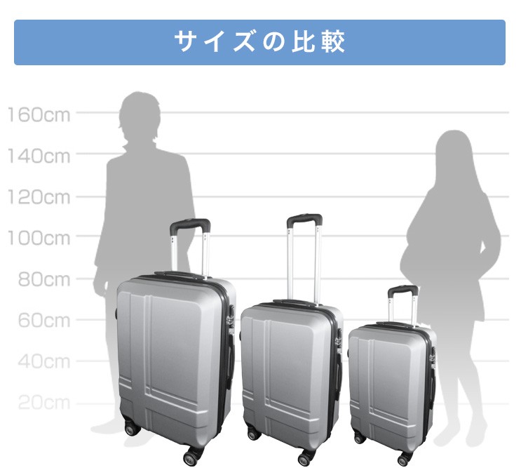 スーツケース Mサイズ 超軽量 海外旅行 キャリーケース 中型4-6日用 