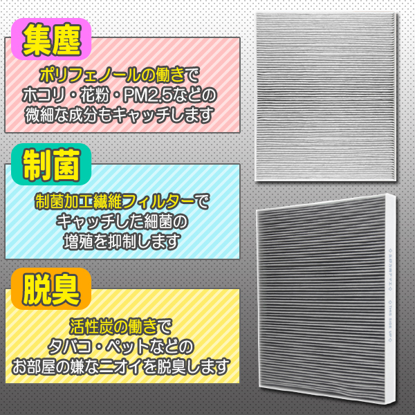 8枚入象印交換用のフィルター空気清浄機 特価値引き中 象印 PA-FH01-J 空気清浄機 フィルター 交換 互換 pa-fh01-j