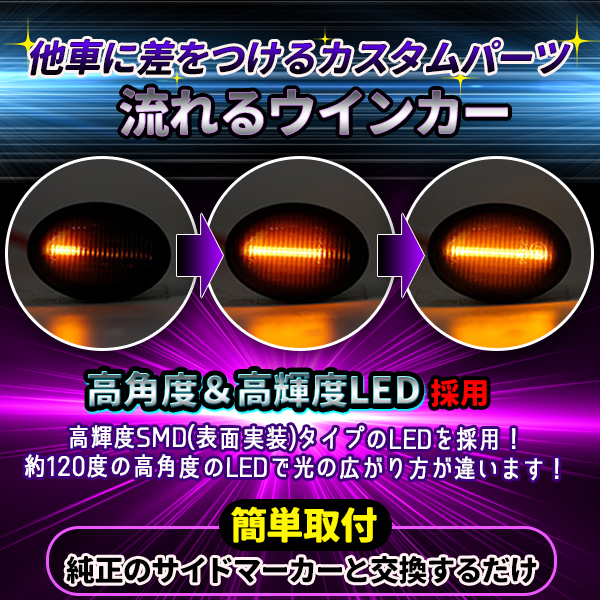 ■フィアット　サイドマーカー＠ブルースペシャルバージョン！◇