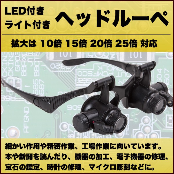 ledheadloupe.jpg