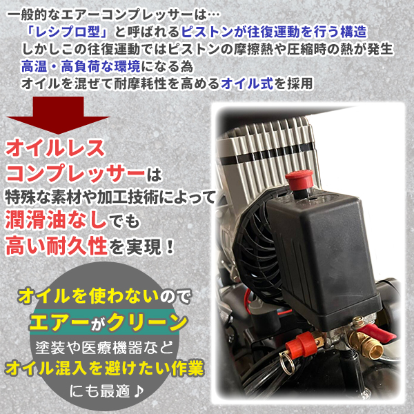 オイルレス エアーコンプレッサー 40L 低騒音 大口径 ツールセット付（黒） Amazon | DUTY JAPAN ハイスピードモーター搭載 横型オイルレス