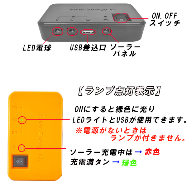 太陽光 パネル ソーラー 発電 畜電セット 災害対策 LED電球 2 個