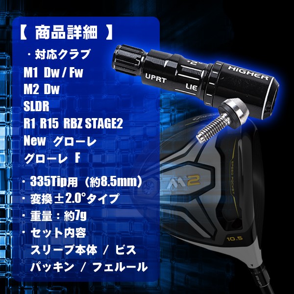 TaylorMade - 美品♡テーラーメイド ドライバー RBZ STAGE2 ROCKETBALLZ STAGE 2｜テーラーメイド｜ドライバー｜中古ゴルフ