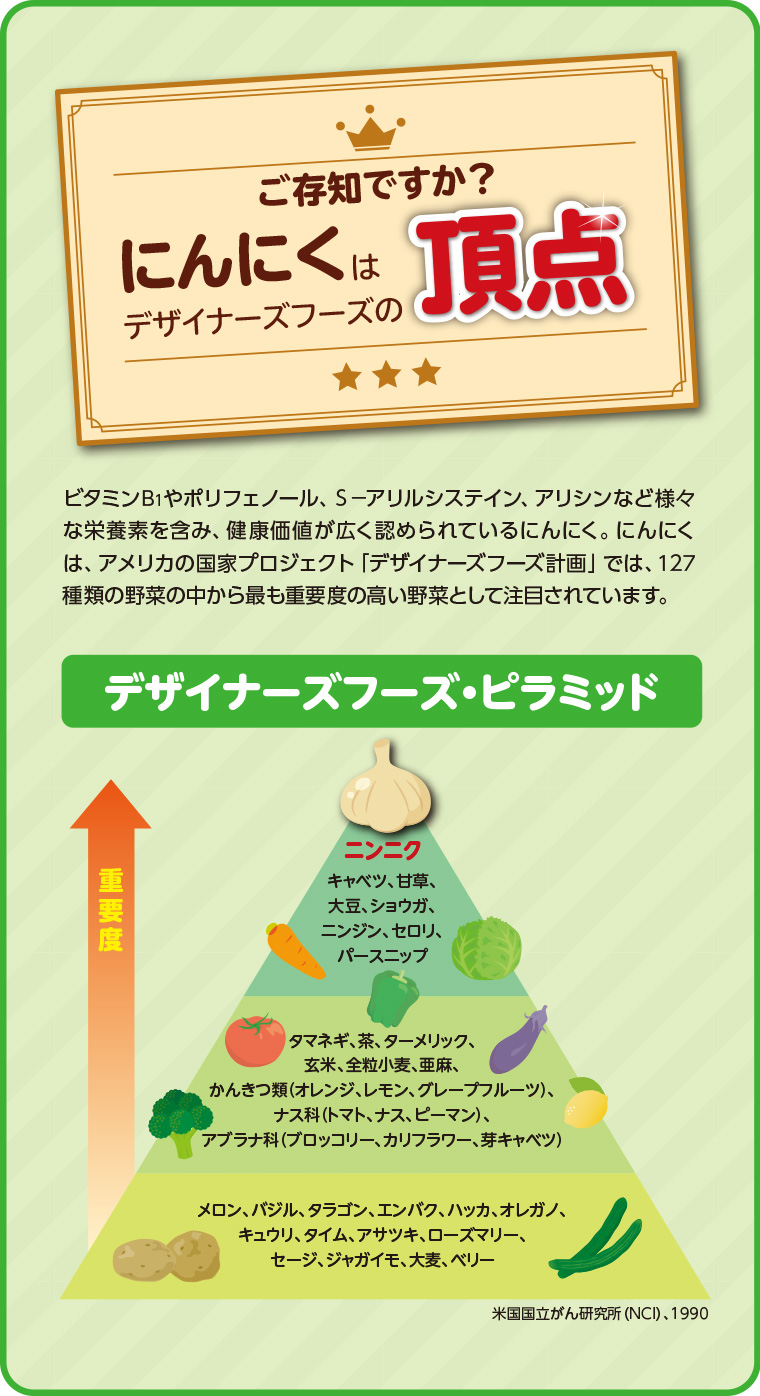 デザイナーフーズの頂点