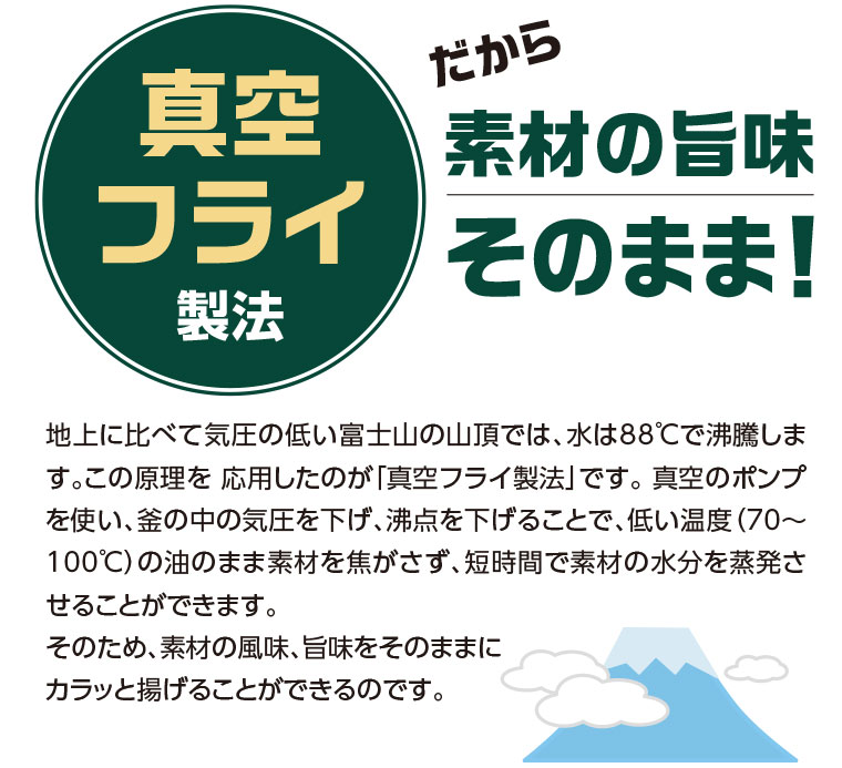 イメージ1
