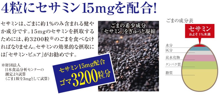 セサミン3