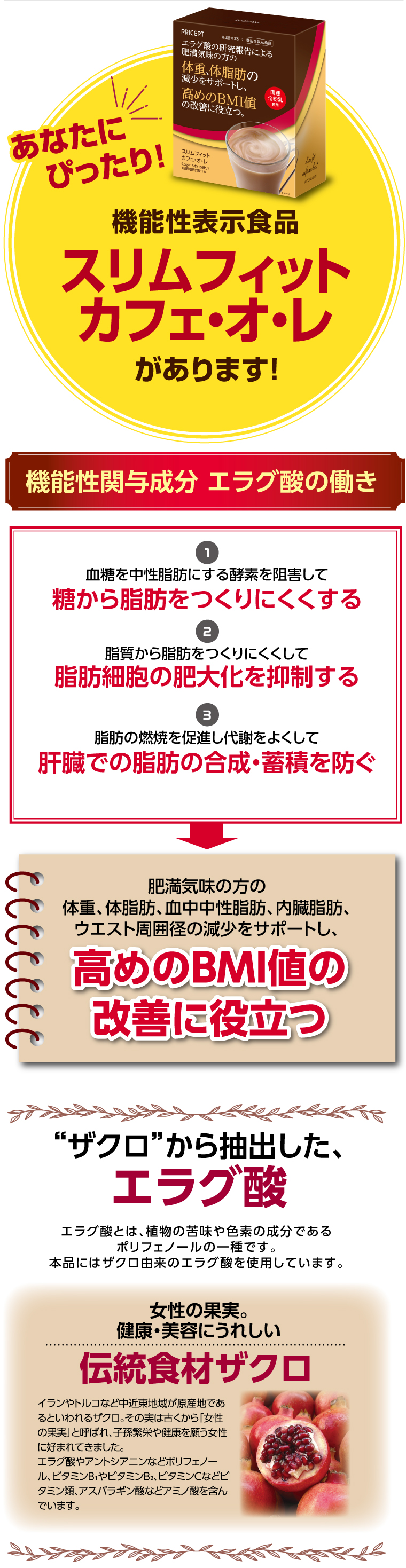 あなたにぴったり！