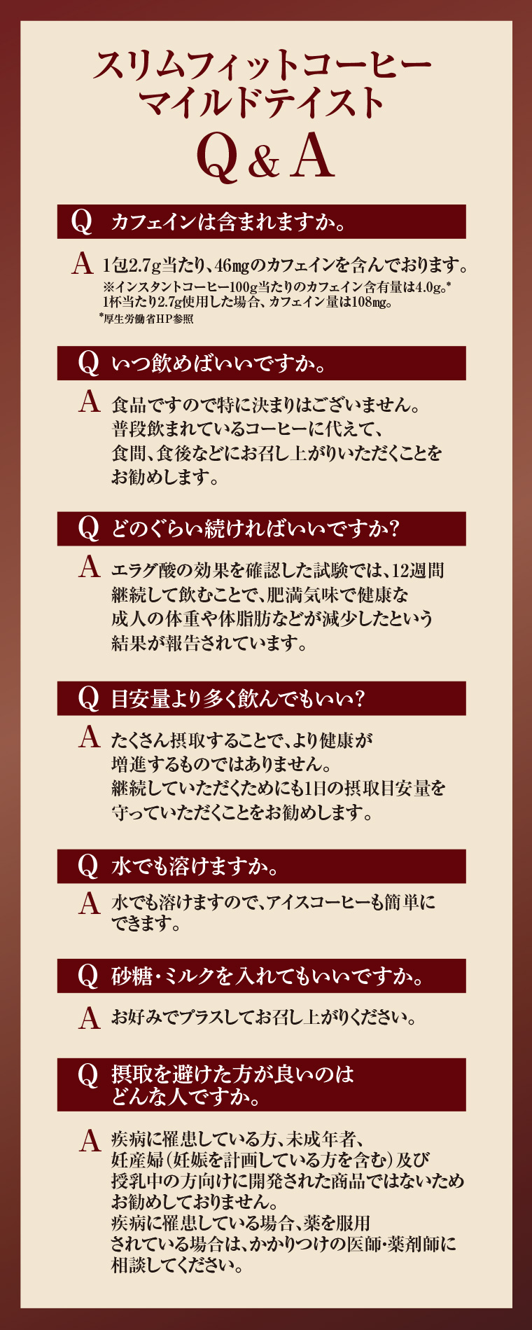 マイルドテイストQ&A