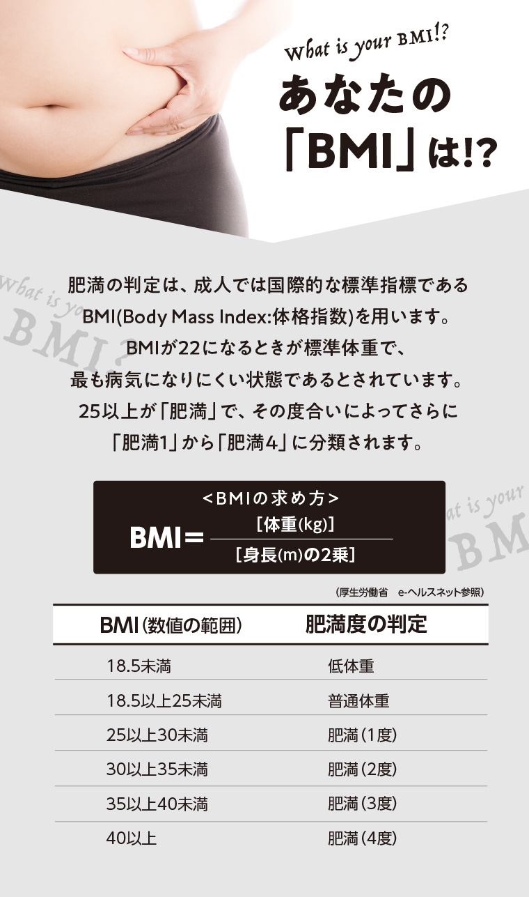 あなたの「BMI」は？