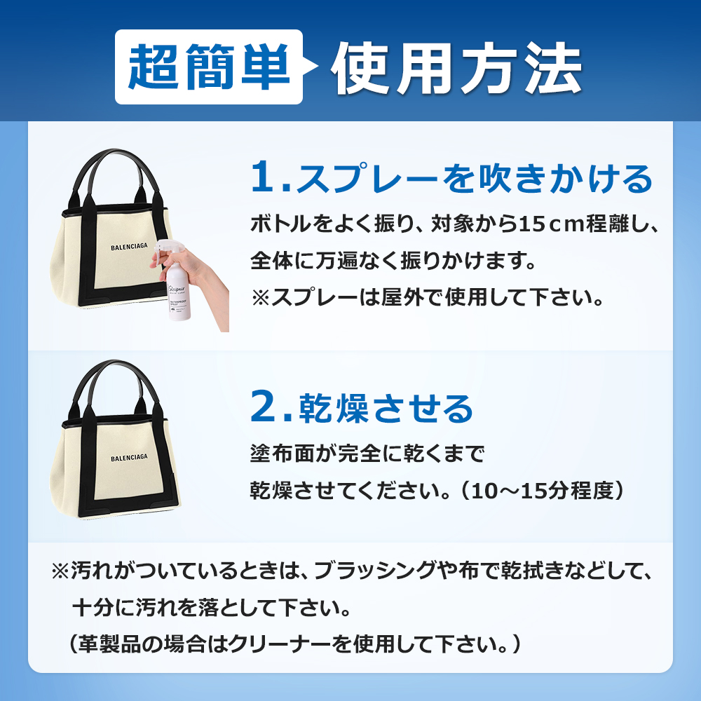 使用方法