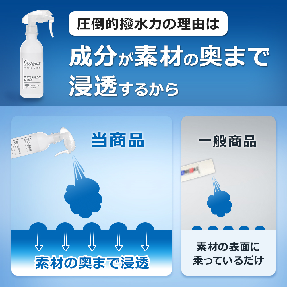 撥水状態を3ヵ月キープ! スレイプニル 超撥水...の詳細画像2