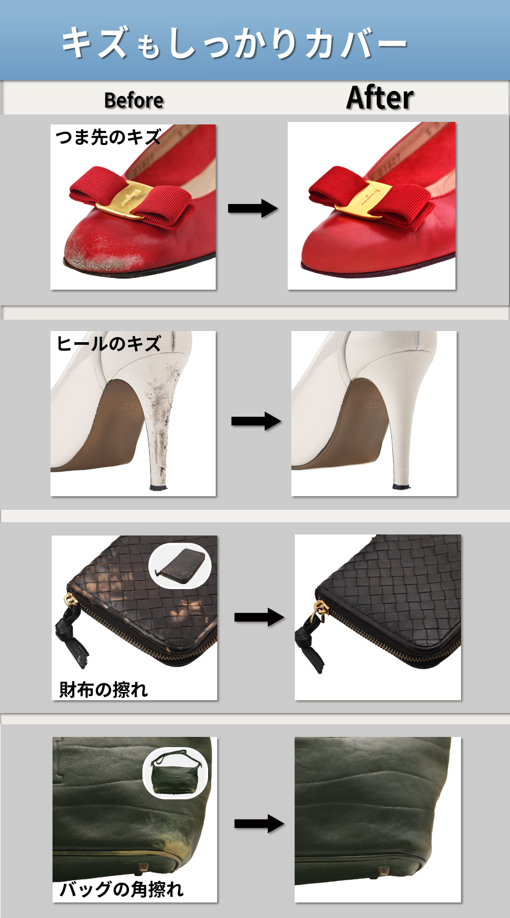 キズをしっかりカバー