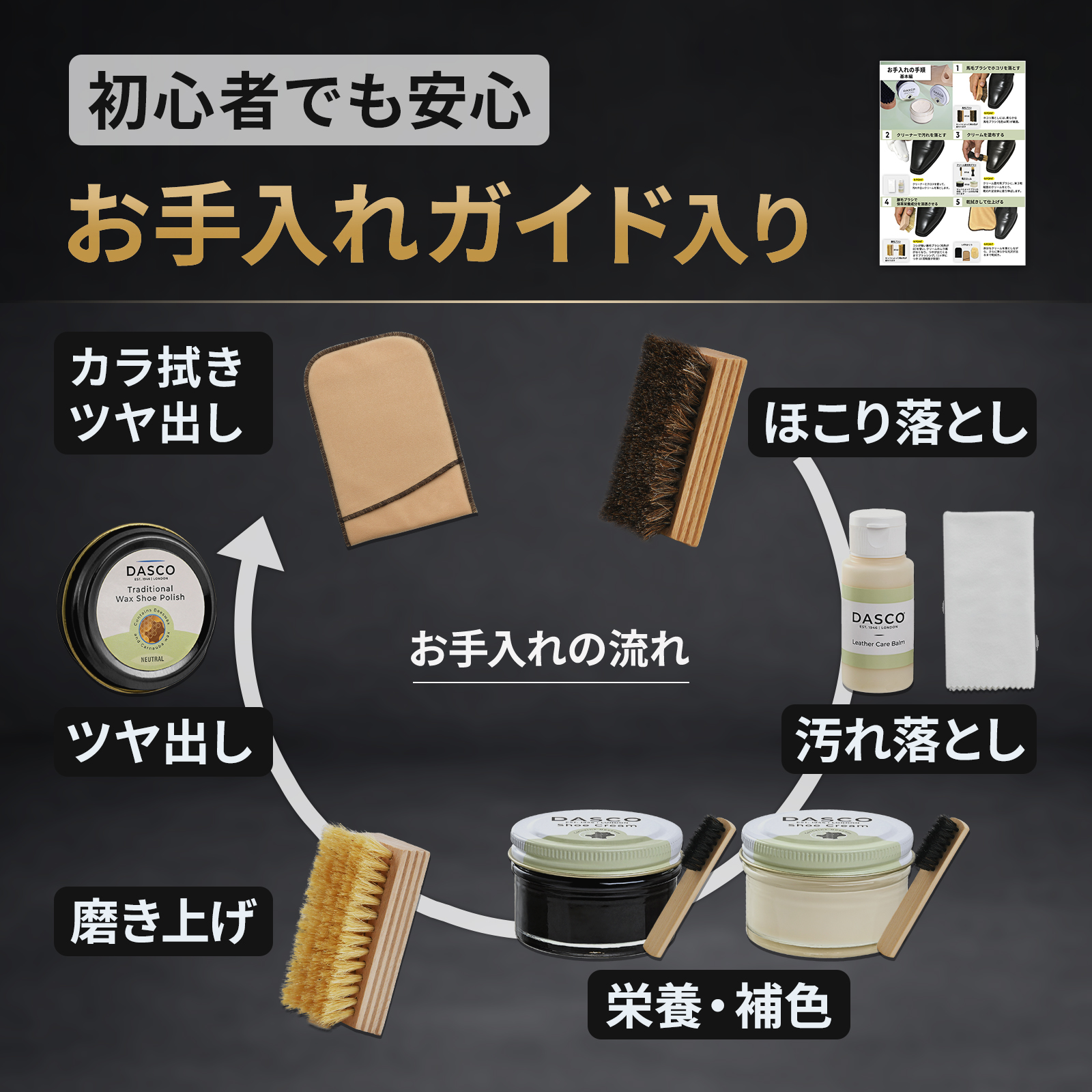 お手入れガイド入り