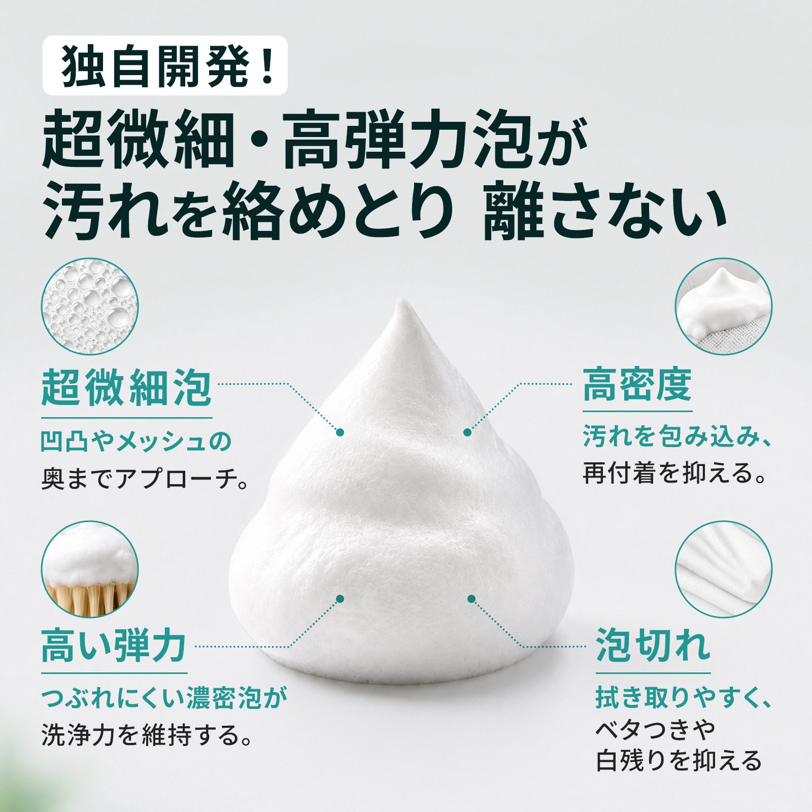 スニーカー クリーナー 汚れ落とし 靴 「ホワイトキックス」ソフト