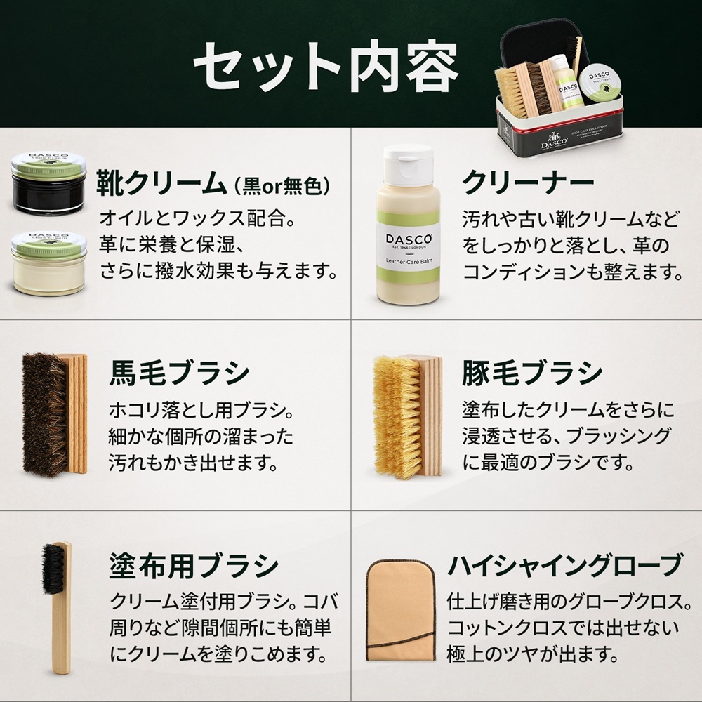 DASCO（ダスコ） 靴磨きセット 究極コスパ シューケア スターター