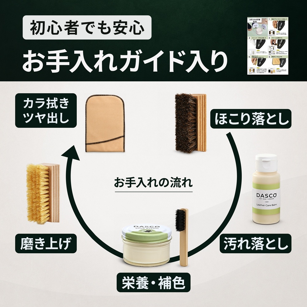 DASCO（ダスコ） 靴磨きセット 究極コスパ シューケア スターター