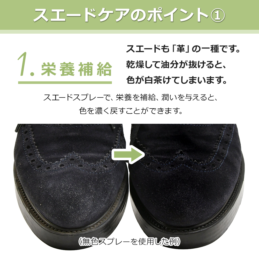 スエードケアのポイント1 栄養補給