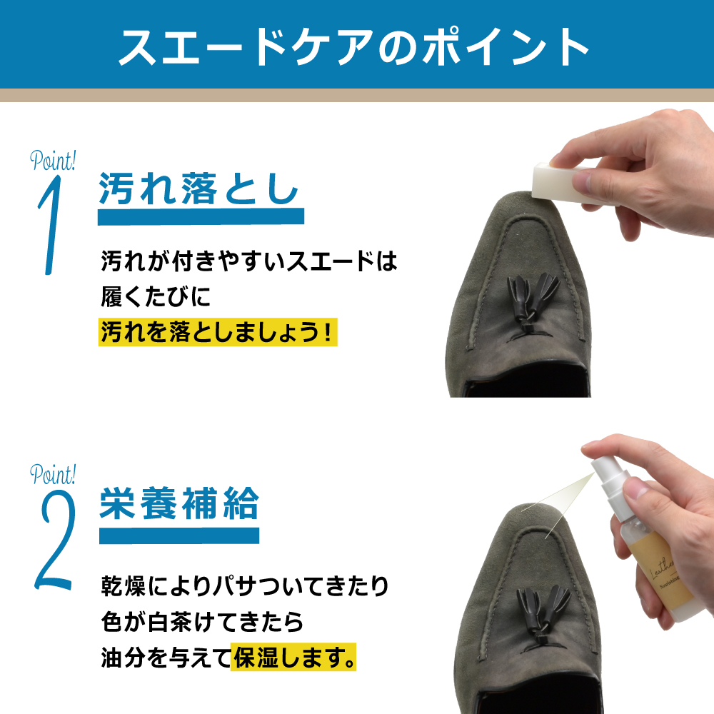 このセットだけでOK!