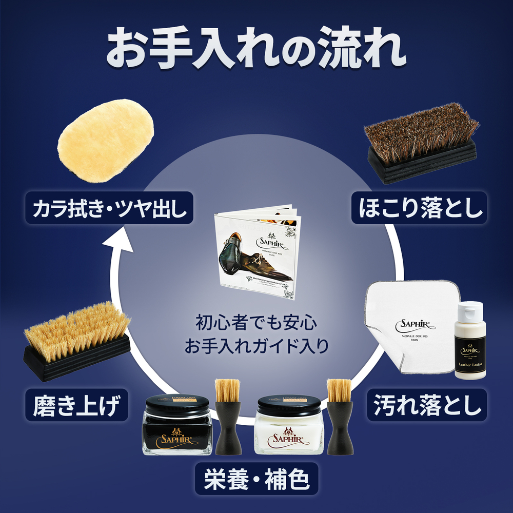 Saphir Noir（サフィール ノワール） 最高級 靴クリーム トライアル