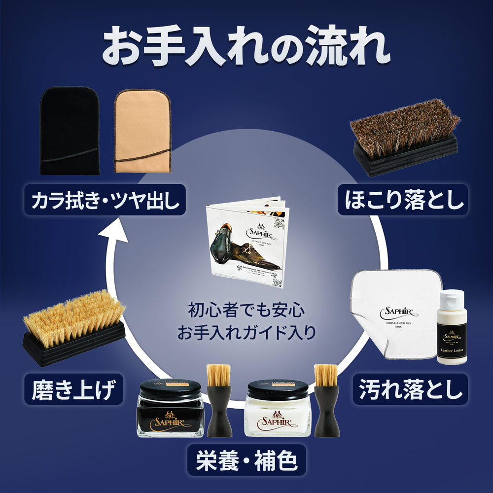 Saphir Noir（サフィール ノワール） 究極コスパ シューケア
