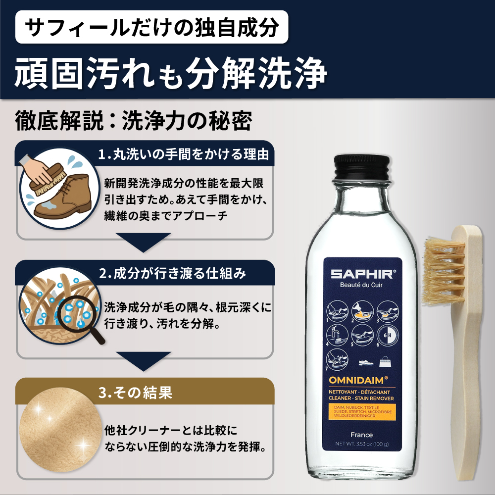 サフィール オムニローション 汚れ落とし 洗浄...の詳細画像3