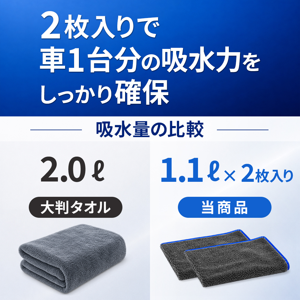 超吸水洗車タオル【PRO car wash】プロ仕様 洗車タオル マイクロ