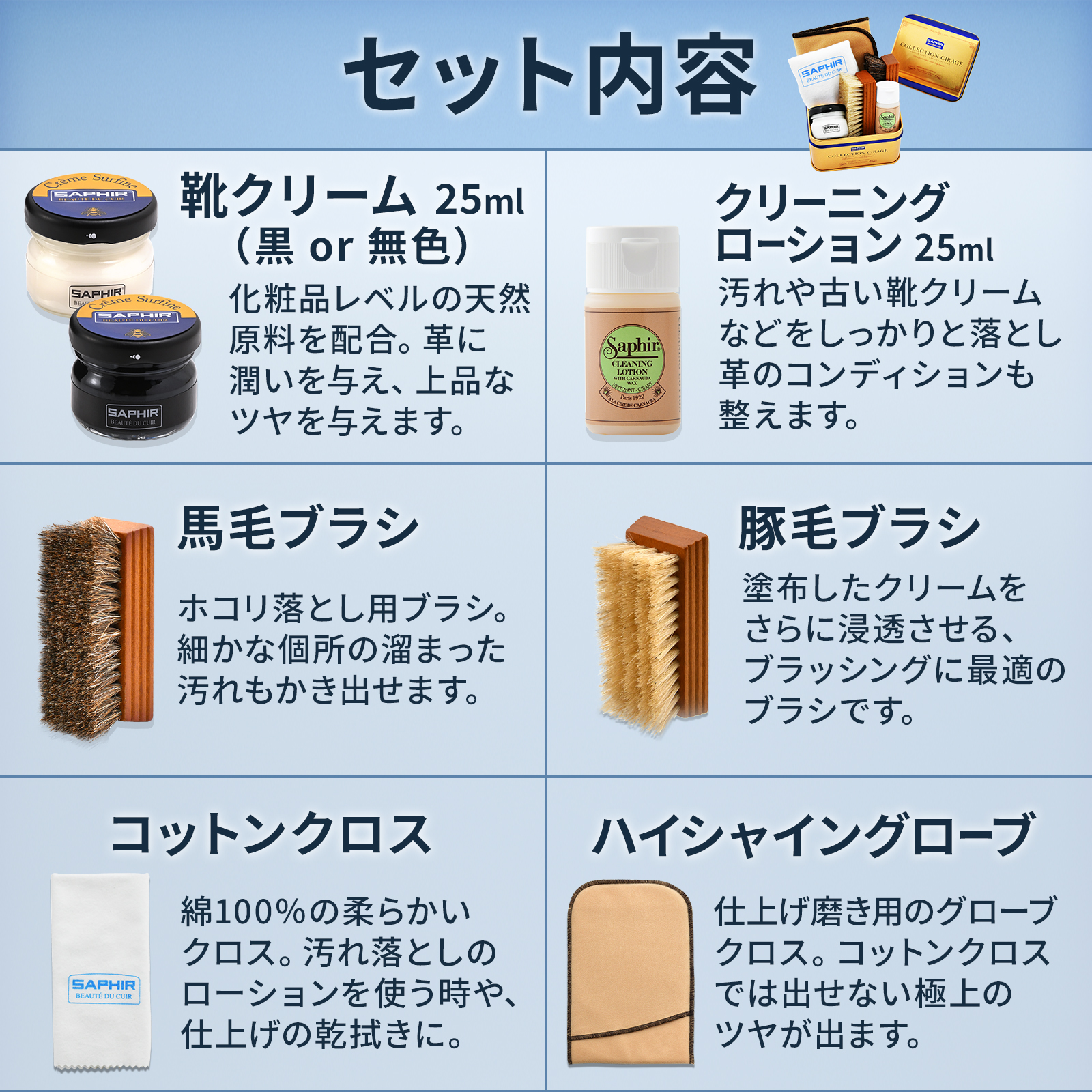 SAPHIR（サフィール） 靴磨きセット 究極コスパ シューケア スターター