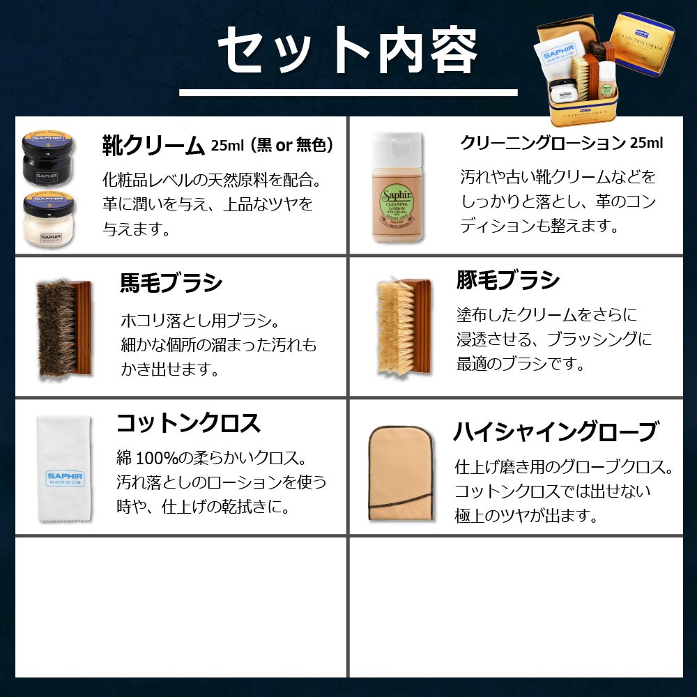 セット内容