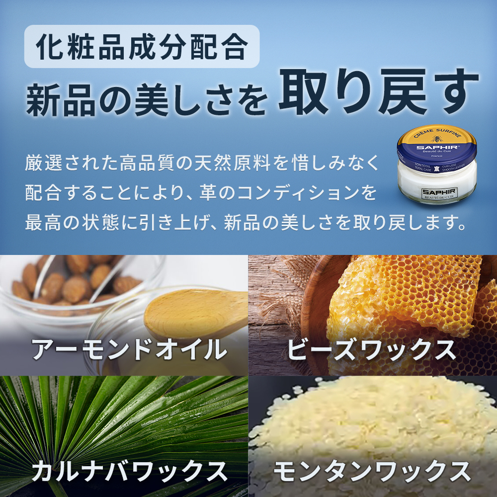 靴磨きセット 究極コスパ サフィール シューケア スターターセット (シングルミニ) 送料無料 当店限定 入門用 6種6点 革靴 手入れ 初心者向け SAPHIR ギフト 関連画像2
